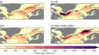 Effect of horizontal resolution in North Atlantic mixing and ocean circulation in the EC-Earth3P HighResMIP simulations Effect of horizontal resolution in North Atlantic mixing and ocean circulation in the EC-Earth3P HighResMIP simulations