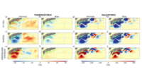 Impact of Fully Time-Varying Freshwater Fluxes From Greenland and Rivers on Externally Forced and Internal Sea Level Variability