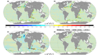 Global Deep Ocean Observations of Horizontal Eddy-Mean Interactions of Temperature Variance