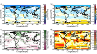 Unravelling the role of increased model resolution in simulating surface temperature fields using explainable AI